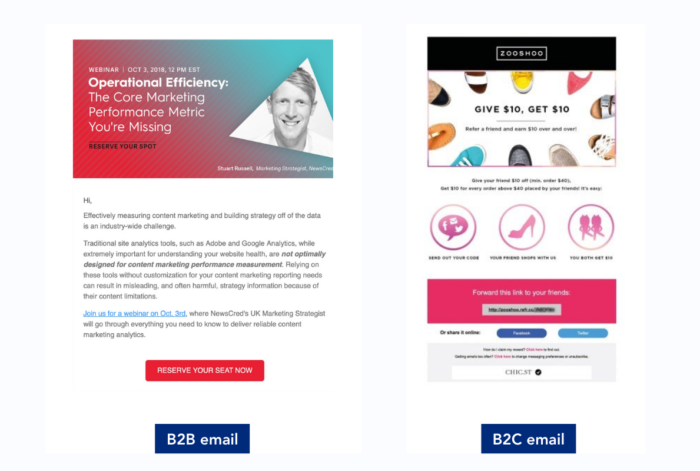 Differences between B2B and B2C emails